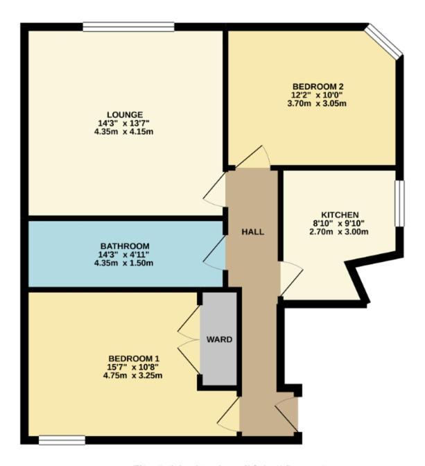 2 Bedrooms Entire Apartment Self Check In Kelty Eksteriør billede
